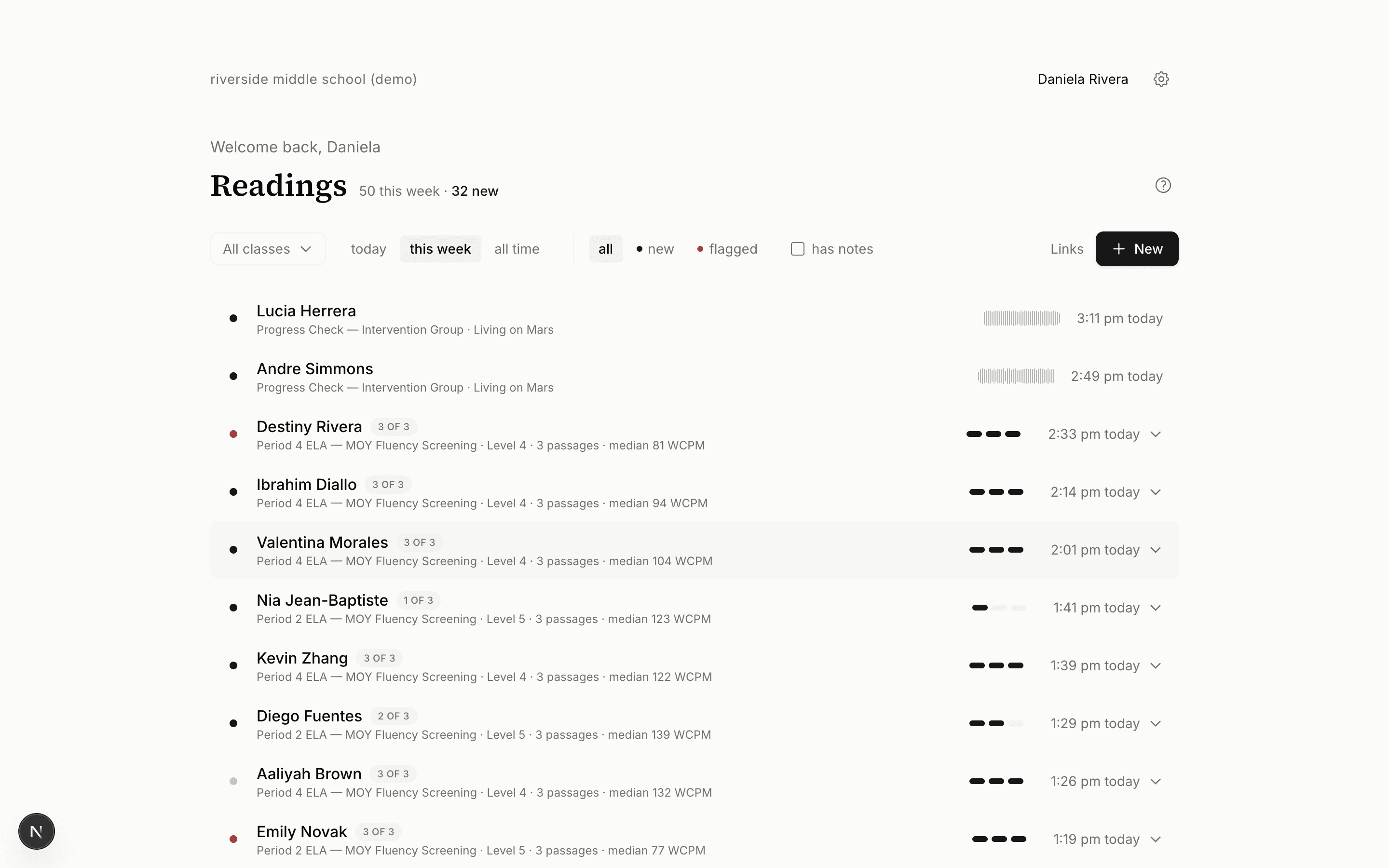 FluencyScope teacher dashboard showing a class of readings grouped by student, with median WCPM and benchmark bands