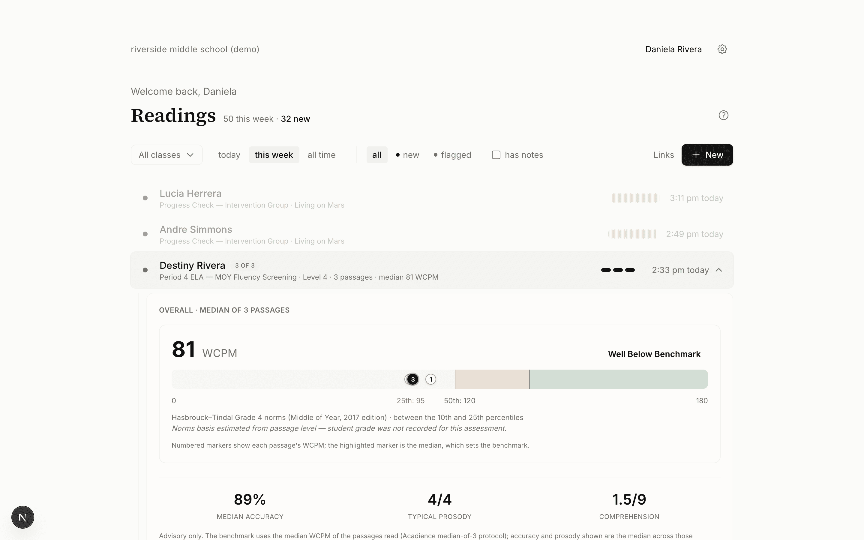 An expanded dashboard group showing the overall median-of-three report with benchmark band, accuracy, prosody, and comprehension